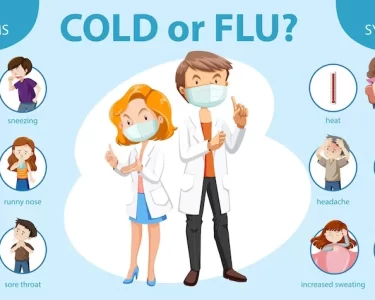 How should I know whether I have Cold or Flu